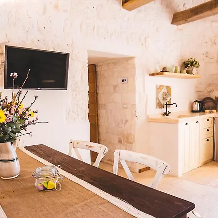 Materiis Farm stay