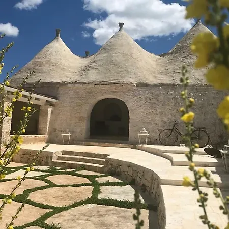 Gospodarstwo agroturystyczne Materiis *