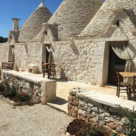 Materiis Alloggio per agriturismo Noci